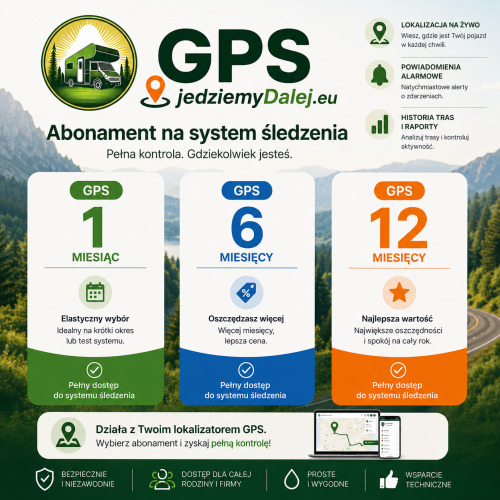 abonament GPS dla jedziemyDalej.eu 1 mies.