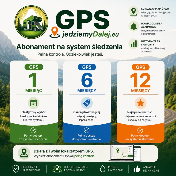 abonament GPS dla jedziemyDalej.eu 1 mies.